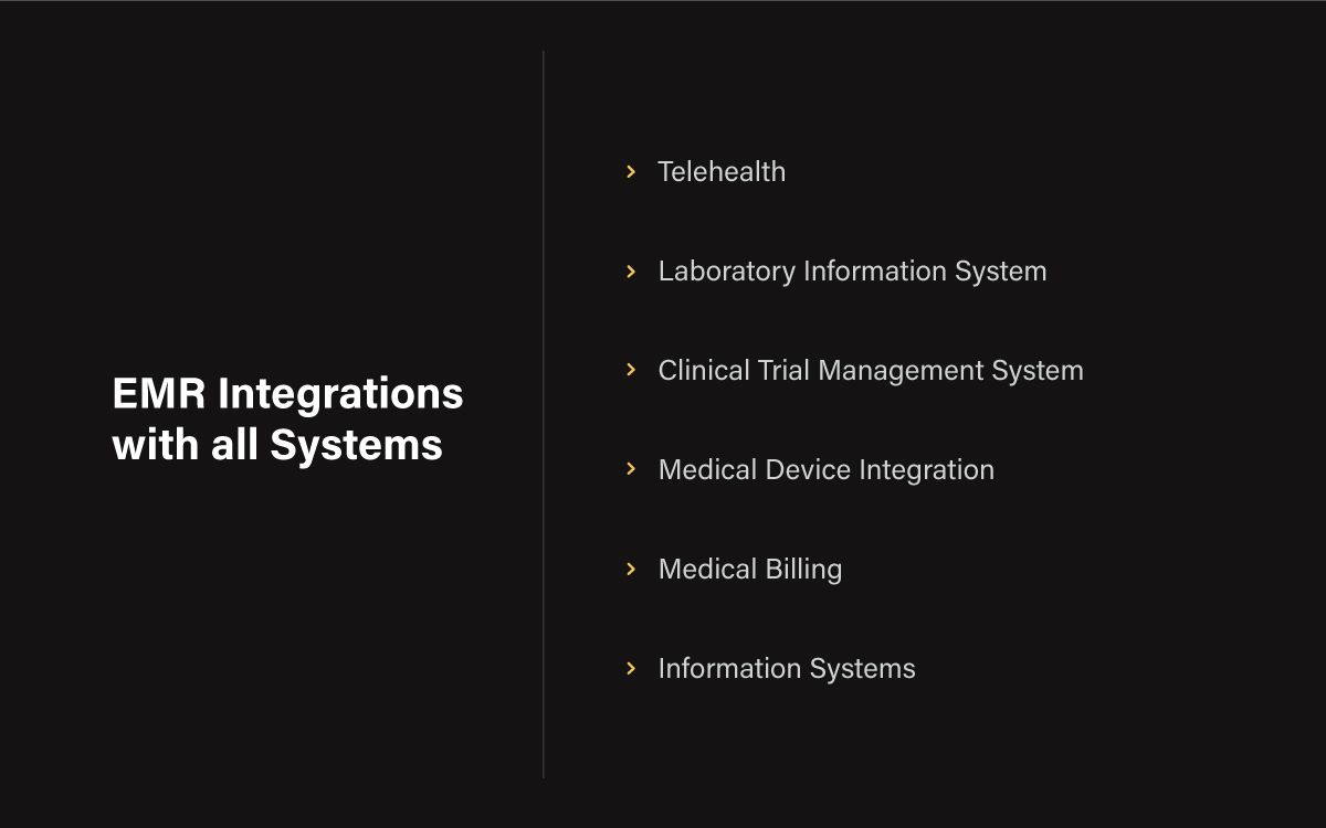 Infographic of challenges of EMR Integrations