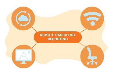 Essentials for remote radiology reporting