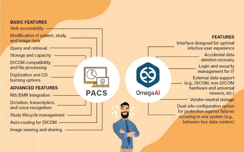 2-Revamp-PACS-vs-VNA-1.png