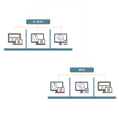 Multi-departmental VNA