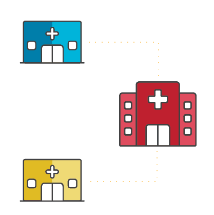 Corporate VNA