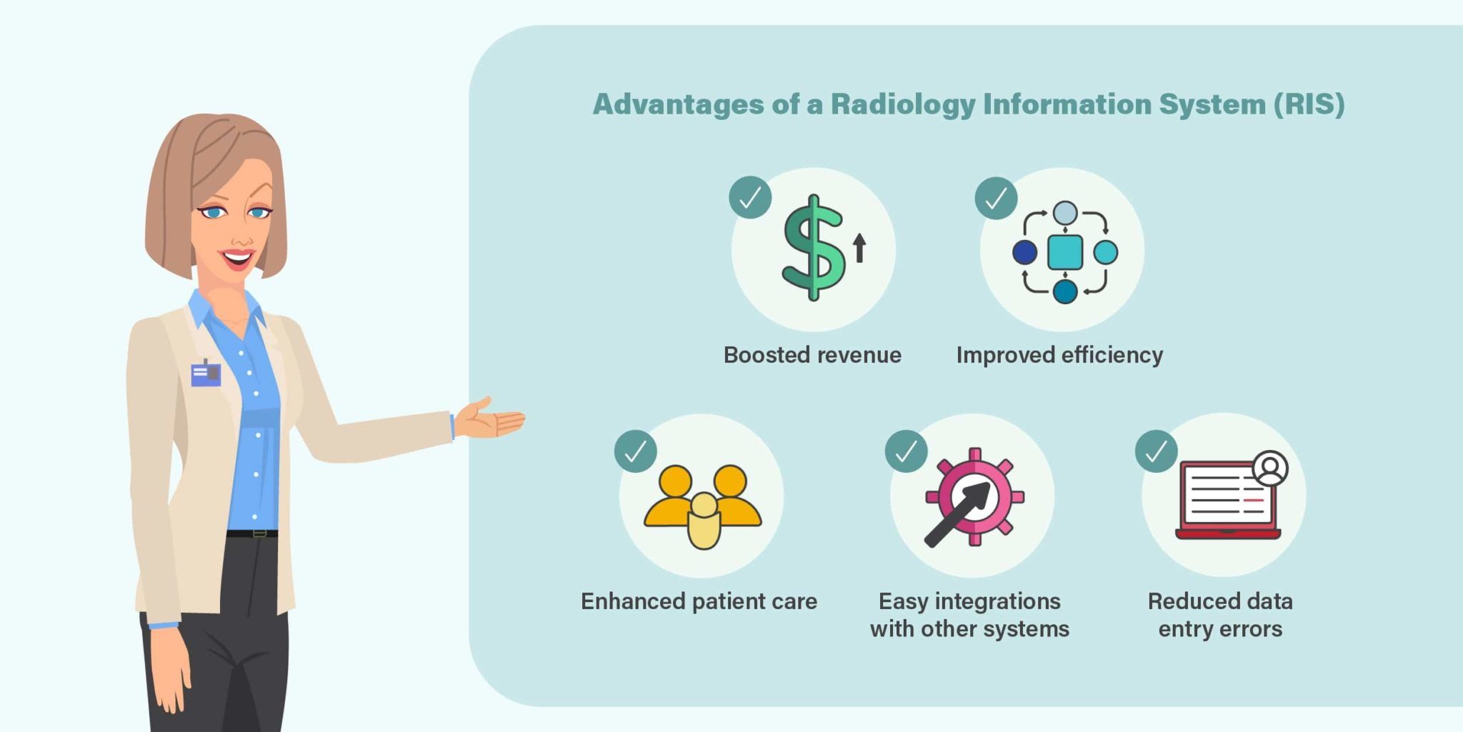advantages of radiology information system