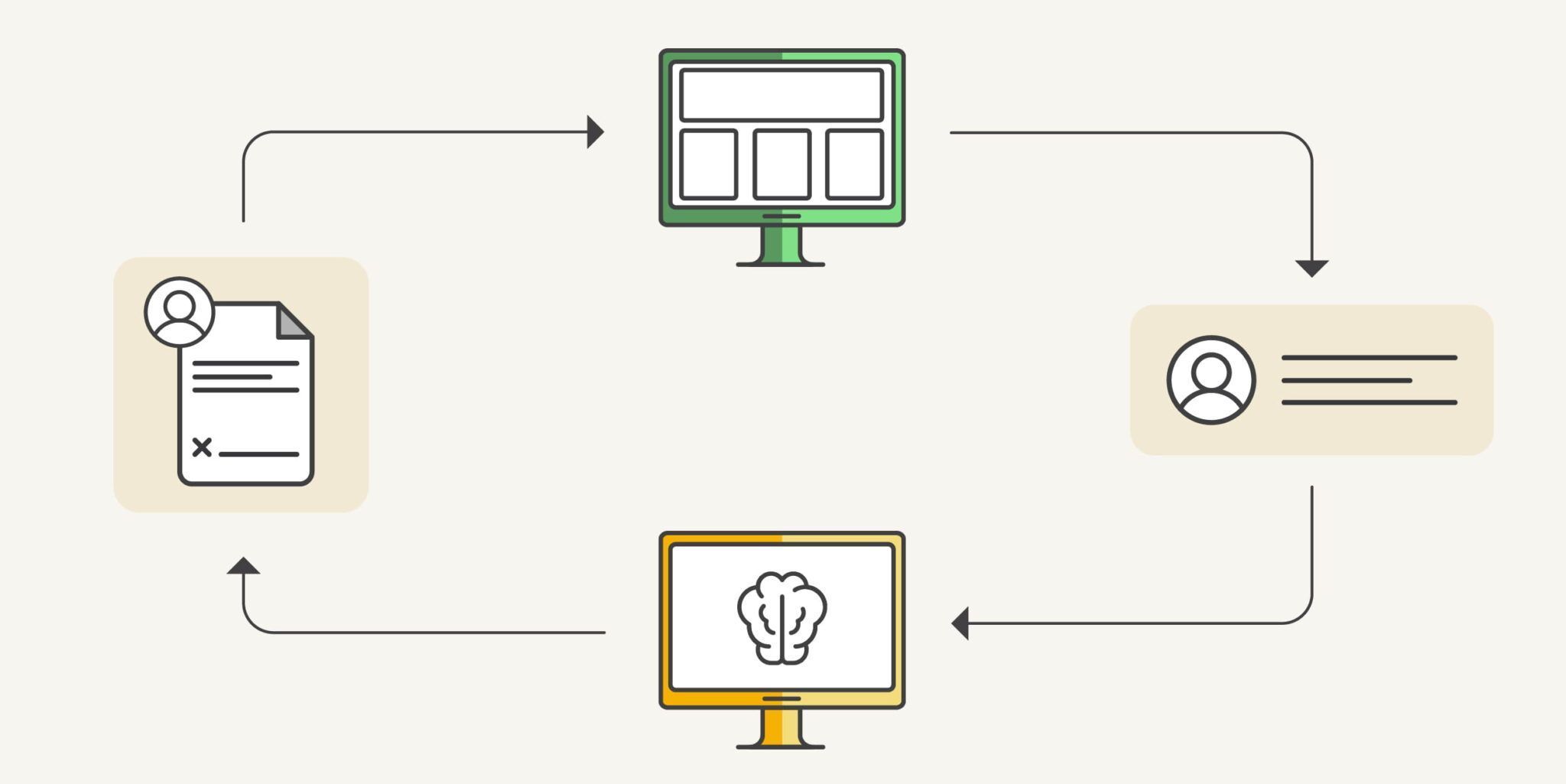 radiology information system pacs