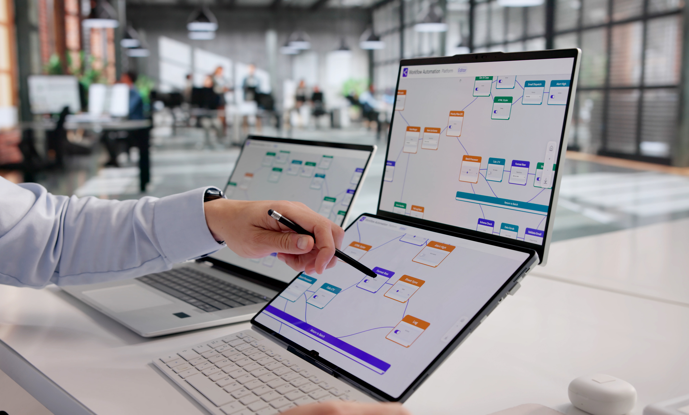 Worklist Orchestration